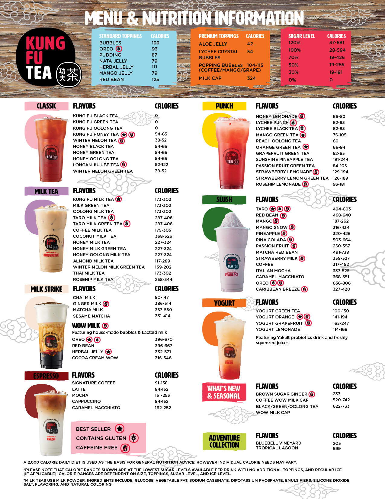 Nutrition Information Kung Fu Tea